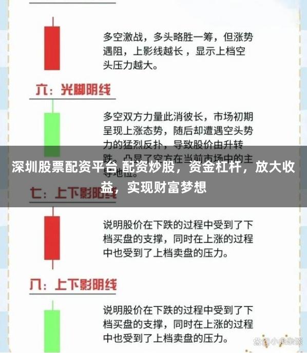 深圳股票配资平台 配资炒股，资金杠杆，放大收益，实现财富梦想