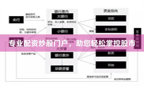 专业配资炒股门户，助您轻松掌控股市