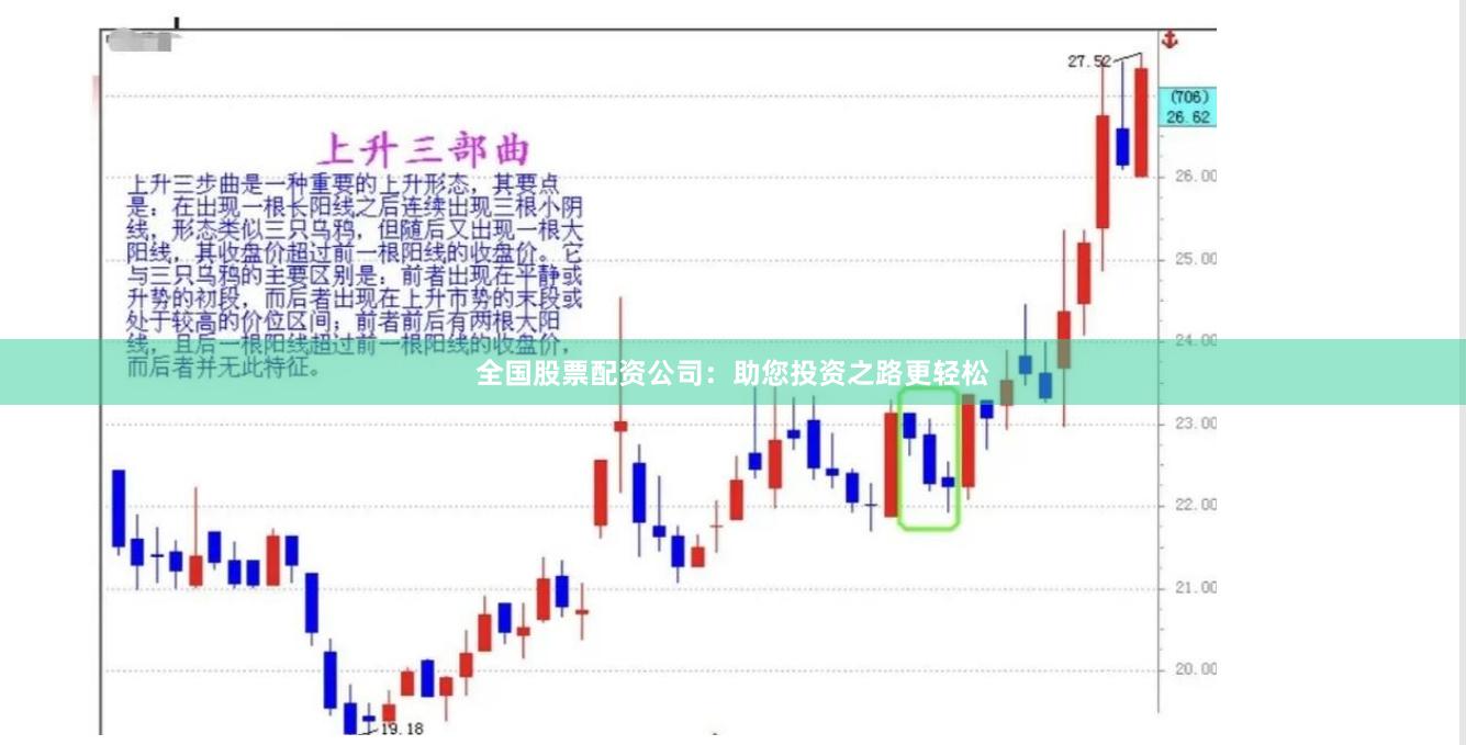 全国股票配资公司：助您投资之路更轻松