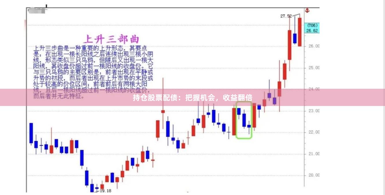 持仓股票配债：把握机会，收益翻倍