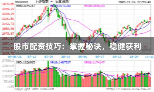 股市配资技巧：掌握秘诀，稳健获利