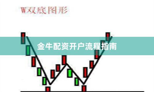 金牛配资开户流程指南