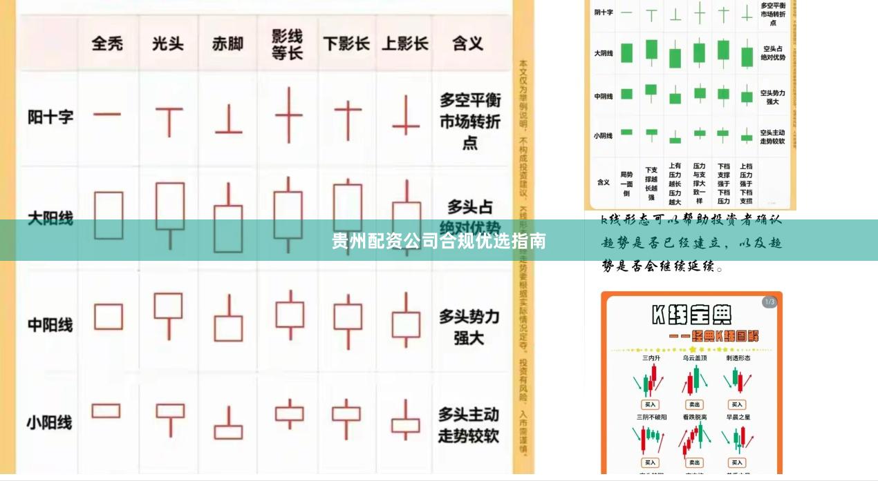 贵州配资公司合规优选指南
