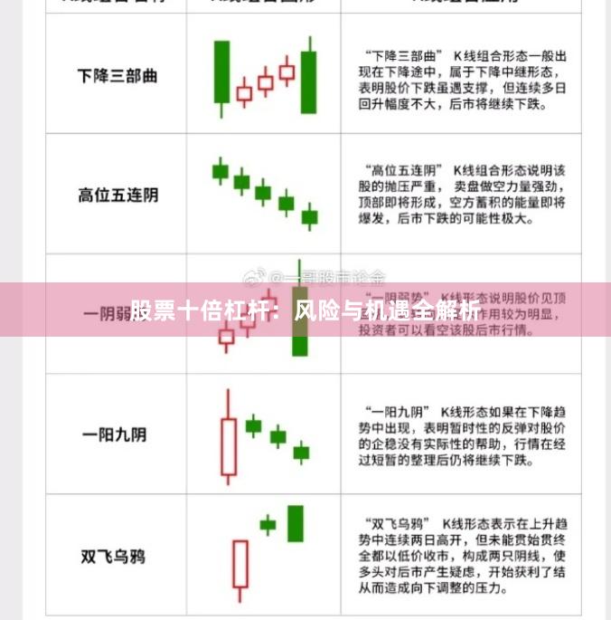 股票十倍杠杆:风险与机遇全解析