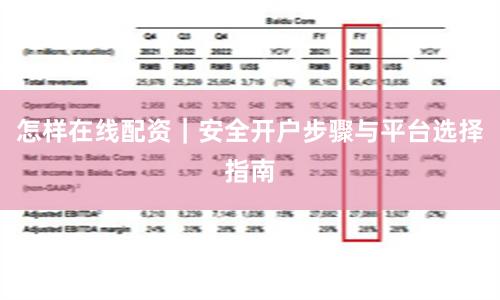 怎样在线配资｜安全开户步骤与平台选择指南