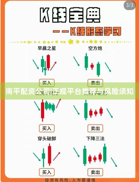 南平配资公司|正规平台推荐与风险须知