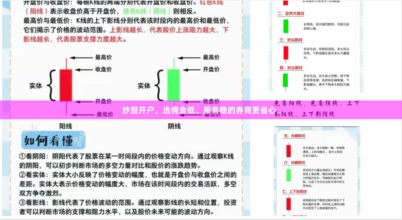 炒股开户，选佣金低、服务稳的券商更省心。