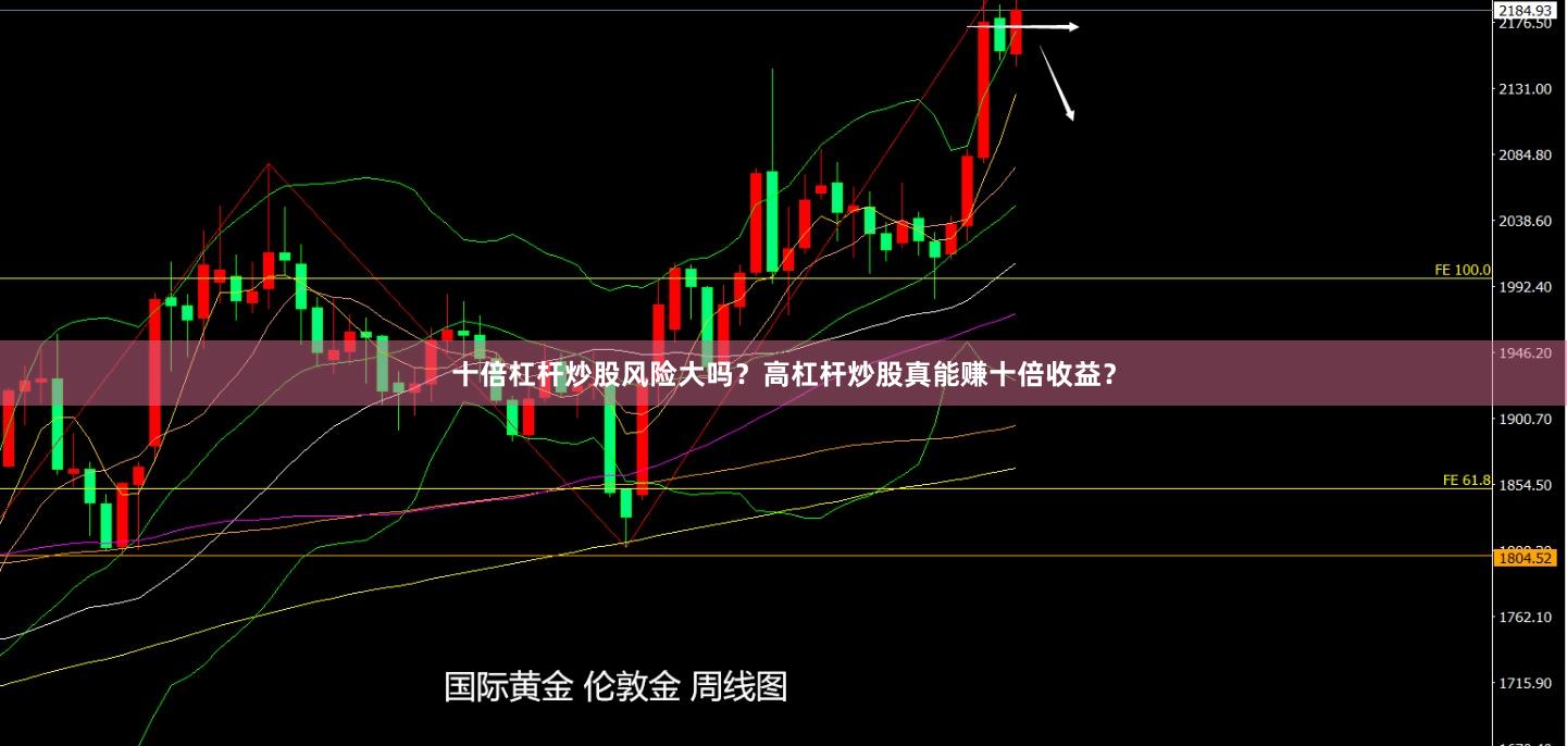 十倍杠杆炒股风险大吗？高杠杆炒股真能赚十倍收益？