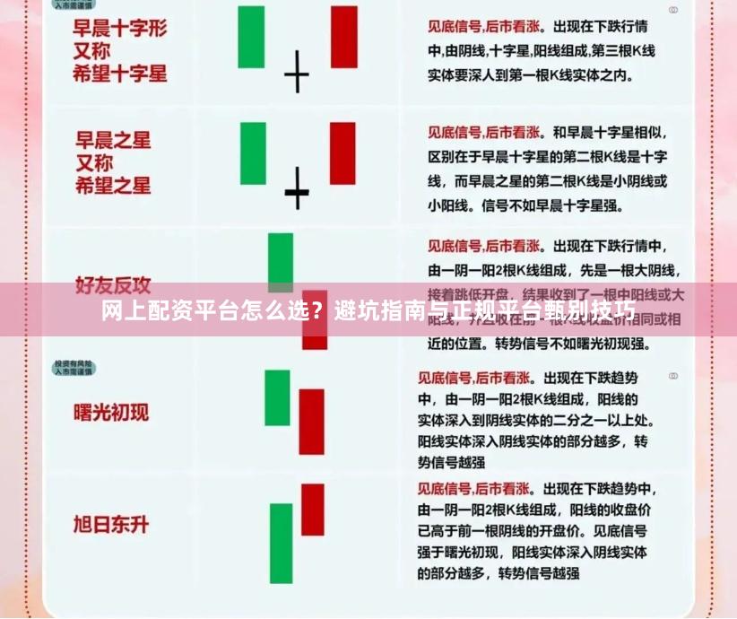 网上配资平台怎么选？避坑指南与正规平台甄别技巧